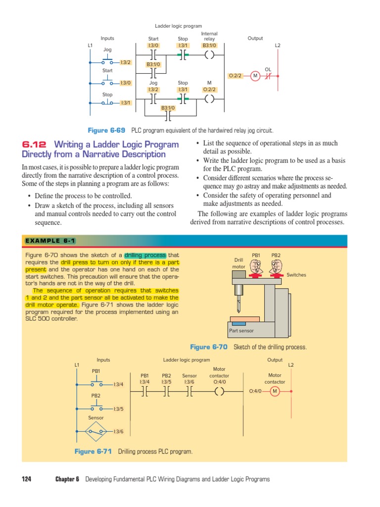 ตัวอย่าง PLC ในงานอุตสาหกรรม | PDF | Programmable Logic Controller | Switch