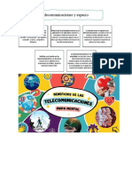 Mapa Conceptual Telecomunicaciones