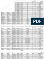 NED University of Engineering Technology Laptop List For Website