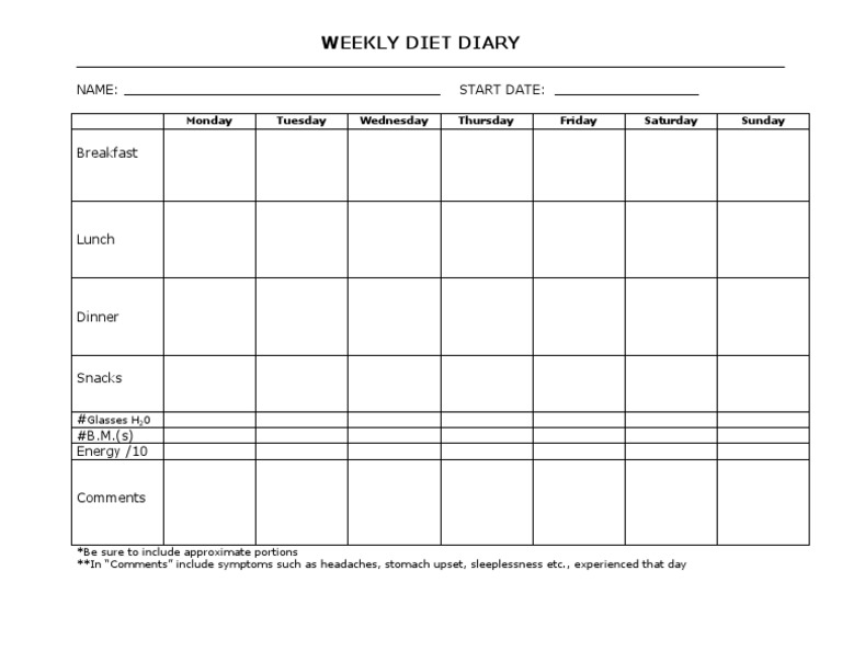 7 Day Diet Diary PDF - 1691877151