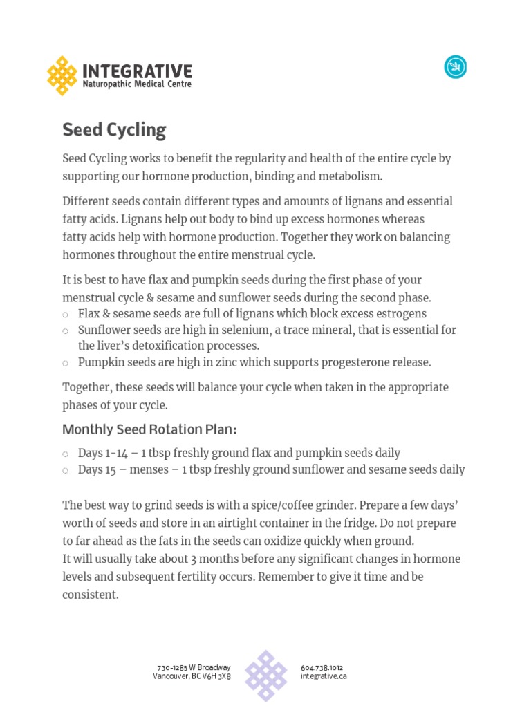 18 04 18 Integrative Handout Seed Cycling | PDF