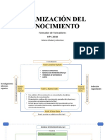 Gestión Conociemiento HPV Apoyo Técnicos 2018