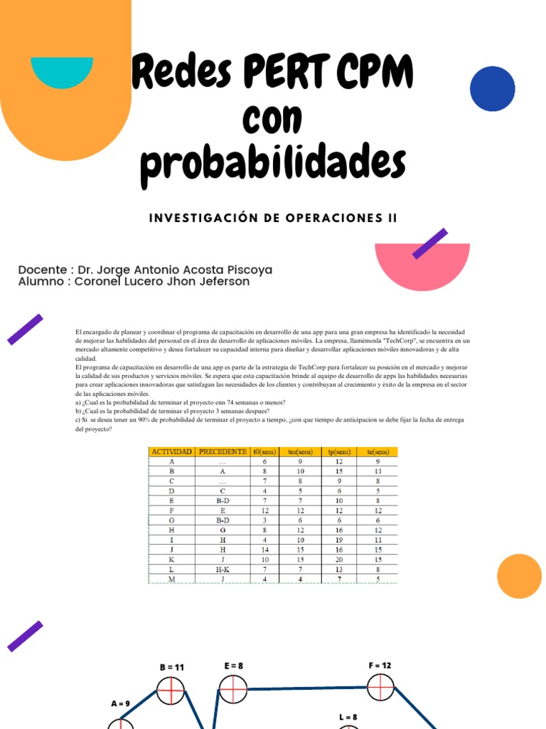 Redes PERT CPM Con Probabilidades | PDF | Software de la aplicacion ...