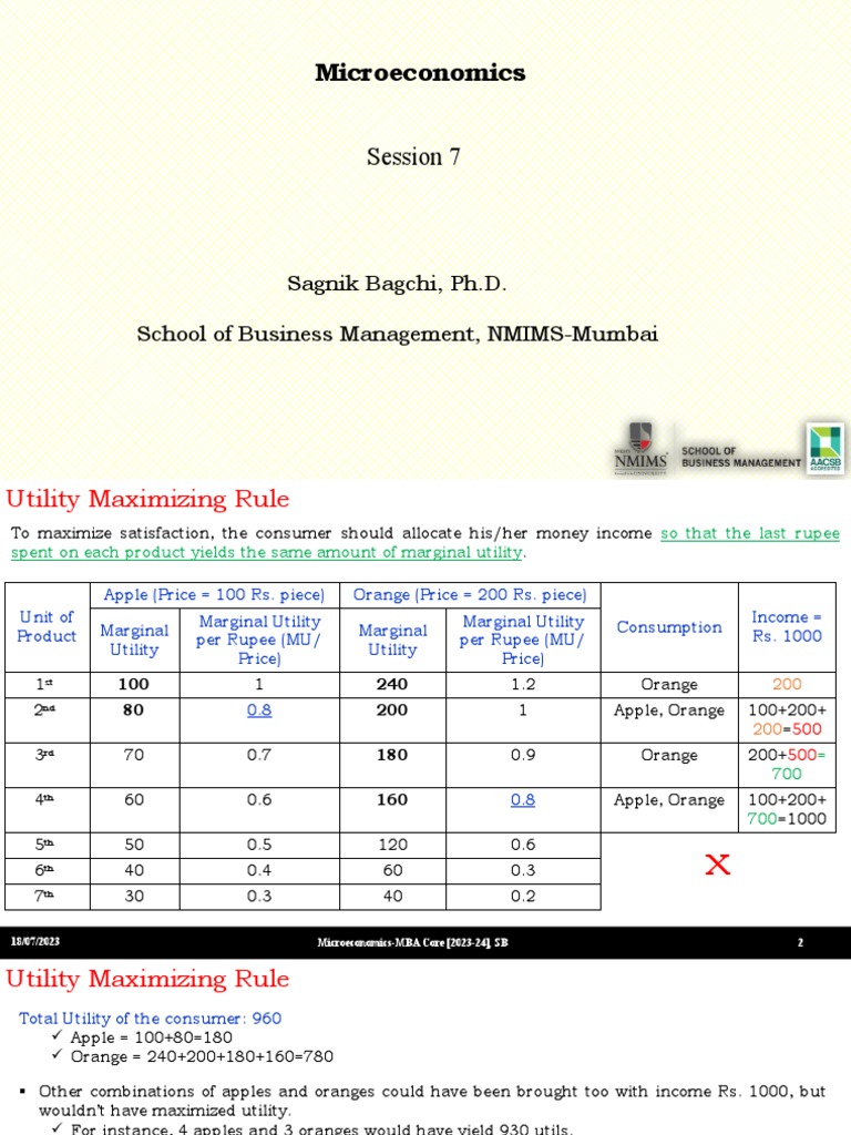 Session-7 SB Microeconomics MBA 2023-24 | PDF | Utility | Economic Theories