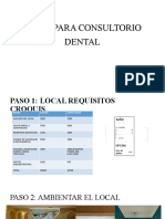 Pasos para Consultorio Dental