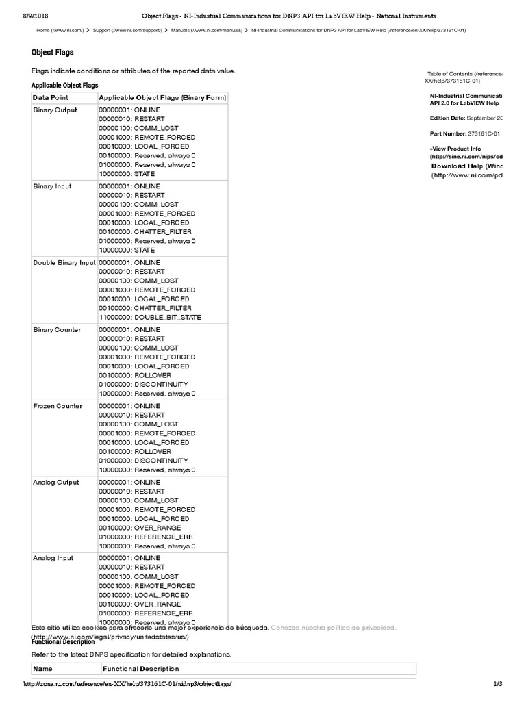 Object Flags - NI-Industrial Communications For DNP3 API For LabVIEW ...