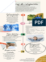 Infografía Tecnicas de Relajación