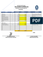 Finales SEA ASCH 2023 Ok