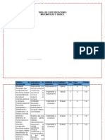 Tabla de Especificaciones - Evaluación 2 - Matemáticas