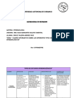 Cuadro Estudios Epidemiologicos S2