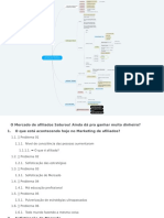 ? O Mercado de Afiliados Saturou! Ainda Dá Pra Ganh