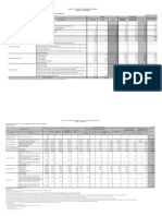 Portaria Conjunta 5 - SET 20 - Versão Publicação - PDF