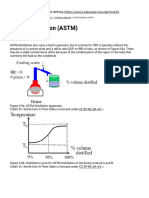 ASTM Distillation (ASTM)