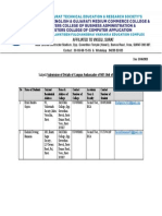 Subject: Submission of Details of Campus Ambassador of NSS Unit of SASCMA