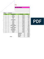 Practica General Excel Ofimatica