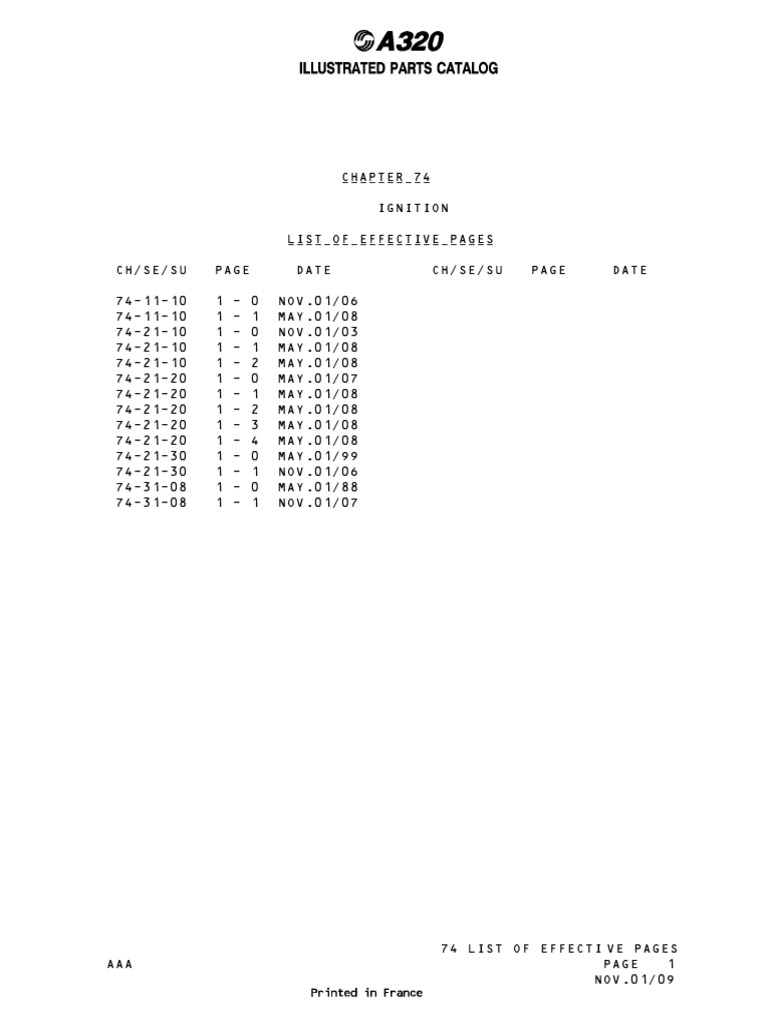 74 Ignition Download Free PDF Ignition System Components