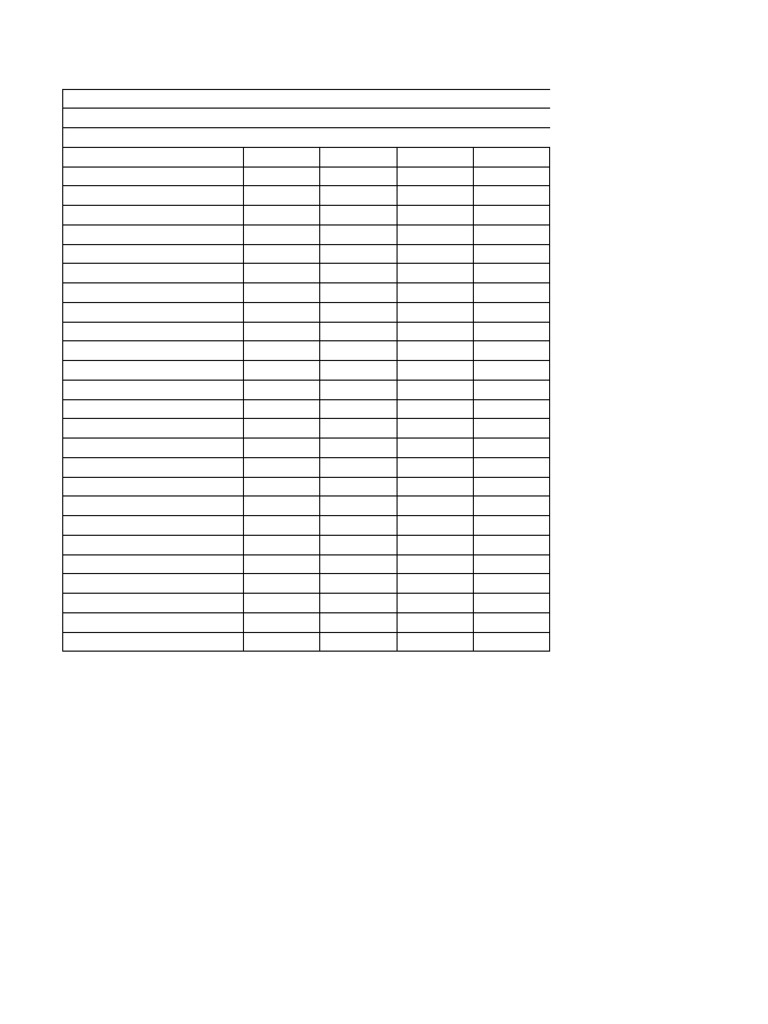 Balance | PDF