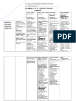 Conteúdos Programáticos Grupo 3