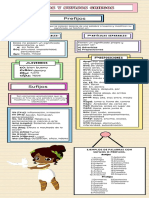 Prefijos y Sufijos Griegos