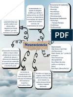 Neurociencia - Mapa Mental 1.