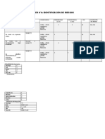 Taller Nº6 - Identificación de R&O