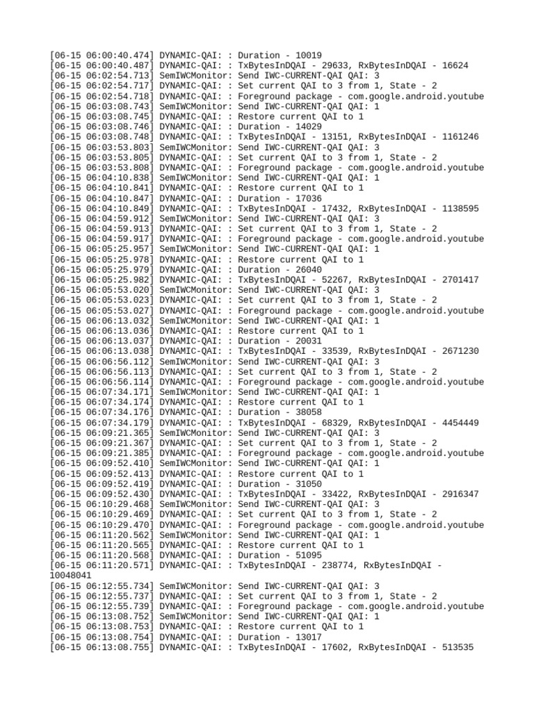 Iwc Dump | PDF