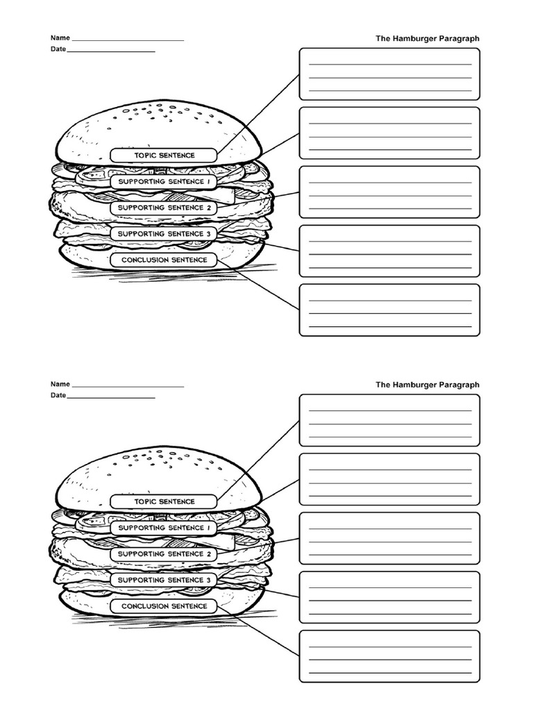 hamburger paragraph | PDF