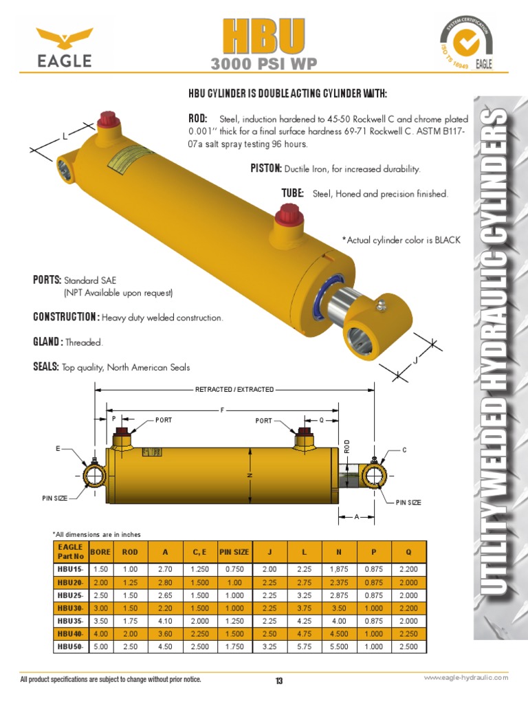 Eagle Hydraulic Cylinders HBU 2015 PDF Manufactured Goods