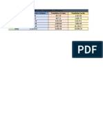 Informatica Grafico de Excel