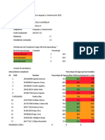 Pme - Primer Ensayo Simce 4 Basico Lenguaje y Comunicacion 2023