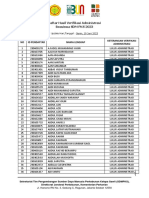 Daftar Hasil Seleksi Administrasi Beasiswa Sdmpks 2023 AMqXD6qlbjCajQqL
