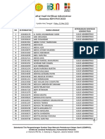 Daftar Hasil Seleksi Administrasi Beasiswa Sdmpks 2023 YrDLLZp8LEU5gDzQ