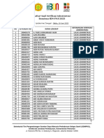 Daftar Hasil Seleksi Administrasi Beasiswa Sdmpks 2023 d95EKNXlePcgRX55