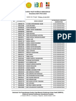 Daftar Hasil Seleksi Administrasi Beasiswa Sdmpks 2023 YBgorpQe4MtyJxae