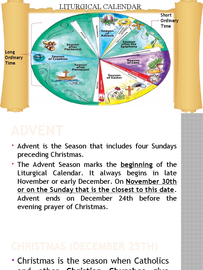 1 Holy Week | PDF | Easter | Liturgical Year
