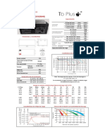 Ficha Tecnica TB-Plus 12V-250AH GEL