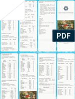 Daftar Bahan Penukar Makanan