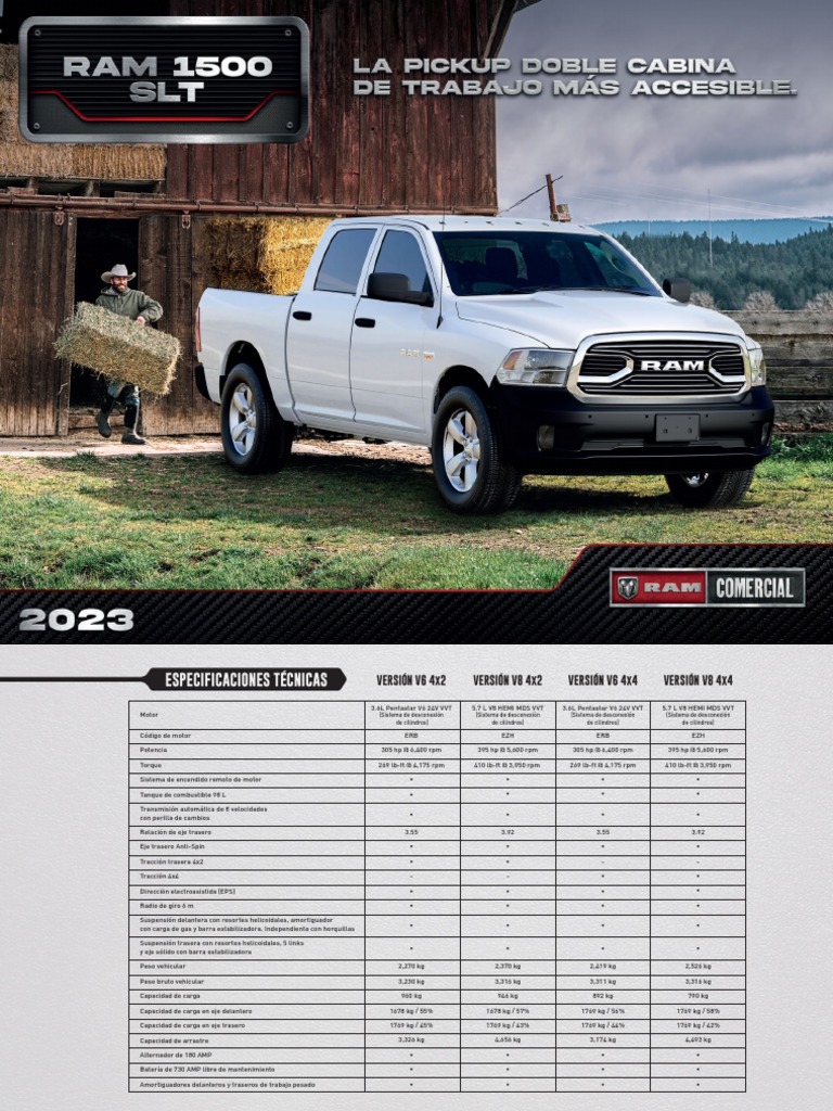 FT - Ram - 1500 SLT - 2023 - 22mar2023 - V1 | PDF | Tracción en las ...