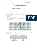 EXAMEN II MODULO 2021 II Hidrologia