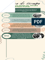 Infografia Linea de Tiempo Formas Curvas Verde y Marron