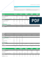 Cartilla - Plan Vida SANNA Base JULIO 2023