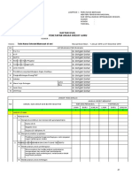 DUPAK Lampiran I Daftar Usulan PAK