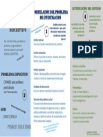 Esquema de Investigacion en Tecnologia