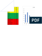 Ejercicio de Evaluación