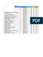 Scedule Bulan Juli 2023 .