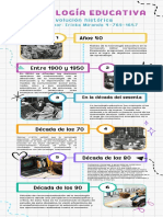 Infografía