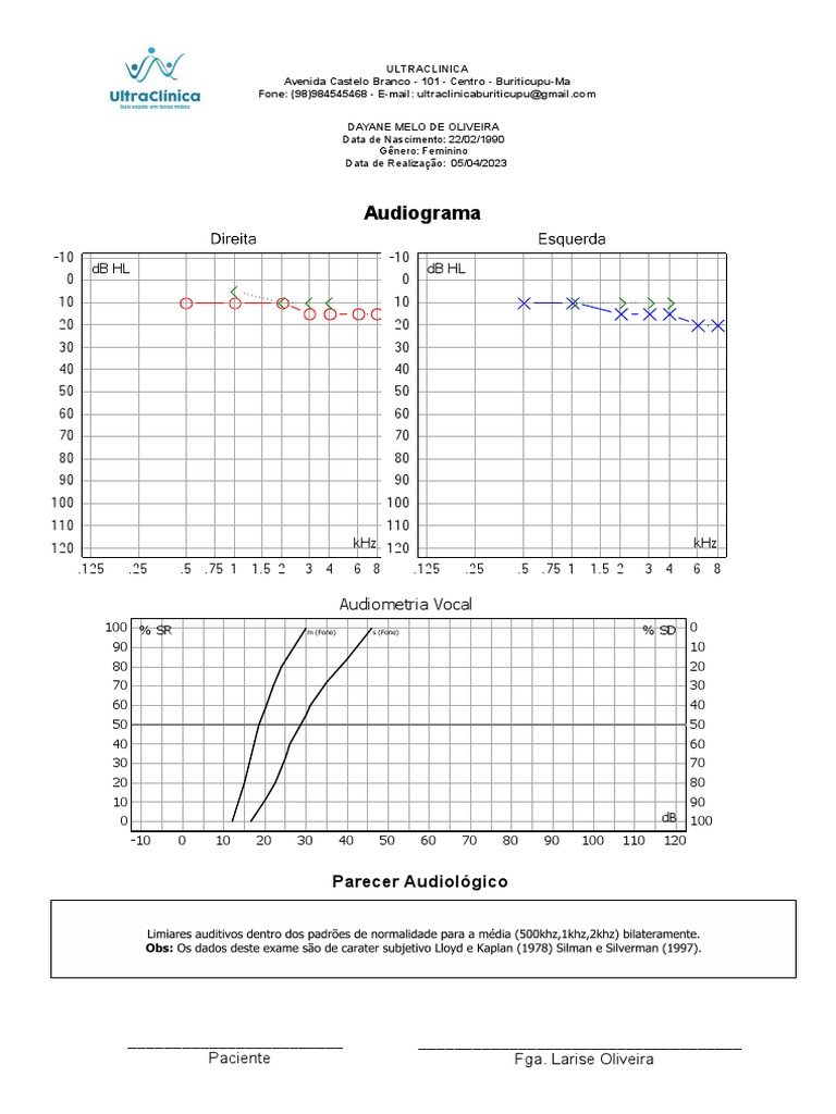 Audiometria | PDF | Audição | Audiologia