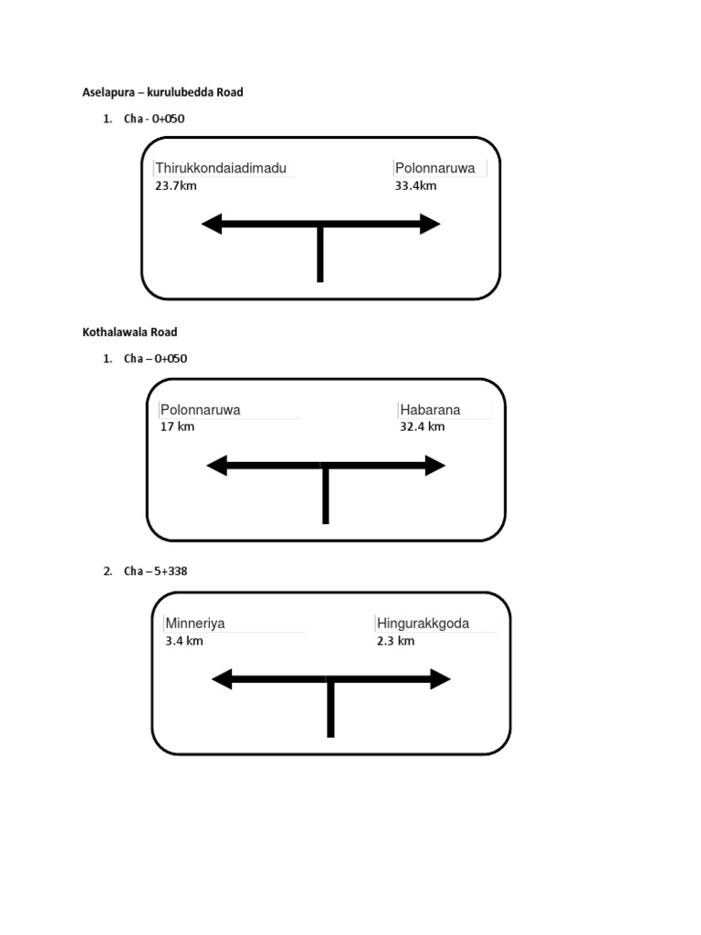 Direction Board | PDF