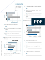 F0 - Gráfico de Barras Horizontales