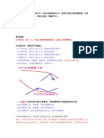 个人黄金外汇交易技巧之均线交易方法详解